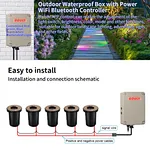 24v led landscape flood lights